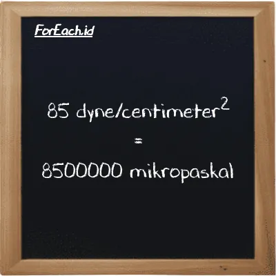 Cara konversi dyne/centimeter<sup>2</sup> ke mikropaskal (dyn/cm<sup>2</sup> ke µPa): 85 dyne/centimeter<sup>2</sup> (dyn/cm<sup>2</sup>) setara dengan 85 dikalikan dengan 100000 mikropaskal (µPa)